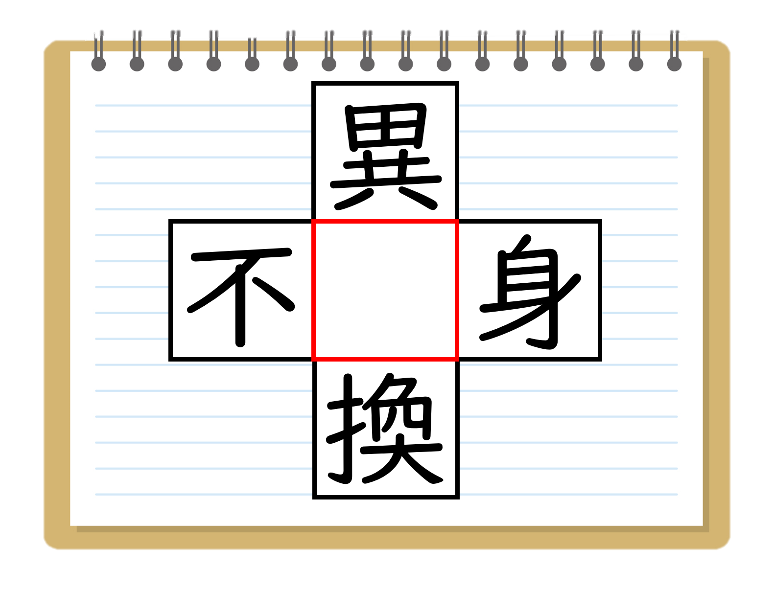漢字穴埋めクイズ 中学生向け 全問 簡単 面白い虫食い問題 パズル クイズ王国