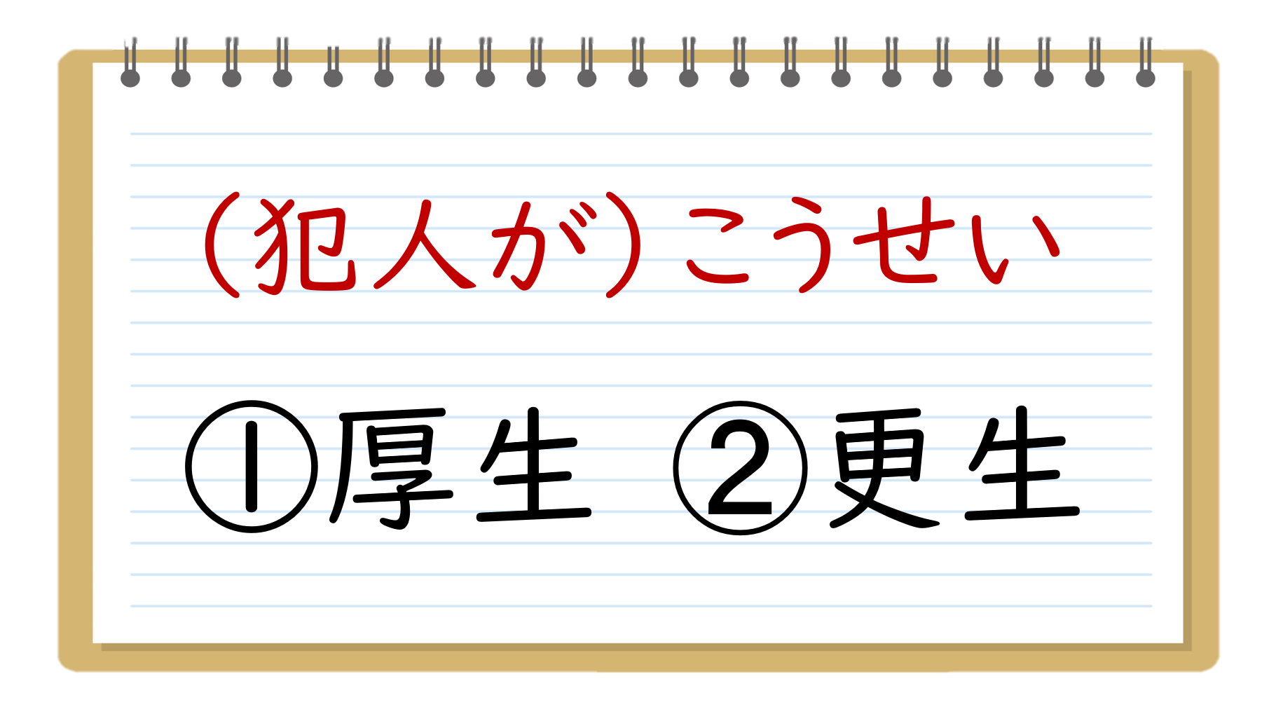 書き間違いやすい漢字クイズ 中学生 高校生向け 似ている紛らわしい問題を紹介 クイズ王国