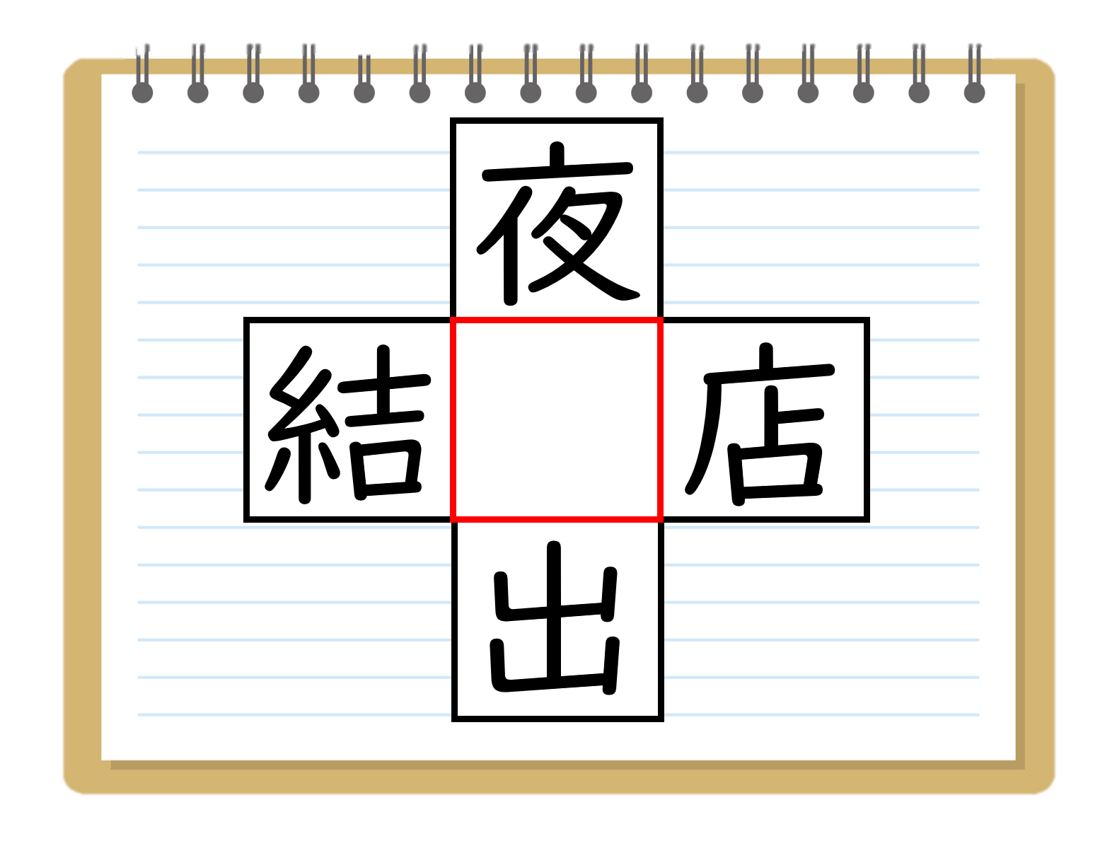 漢字穴埋めクイズ 中学生向け 全問 脳トレおもしろ虫食い問題 パズル クイズ王国