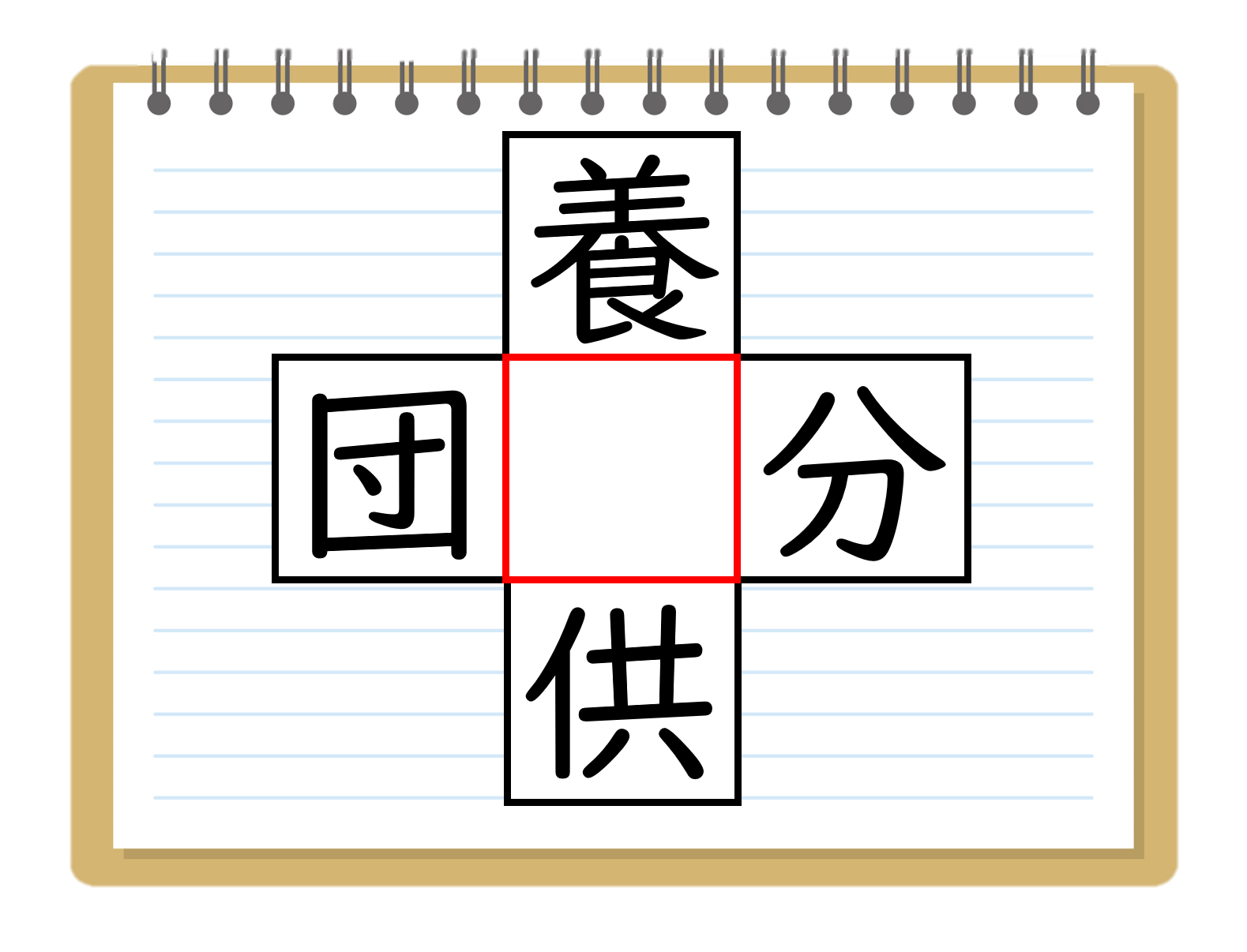 漢字穴埋めクイズ 全問 高校生向け 面白いクロスワードゲーム 簡単 難しい クイズ王国