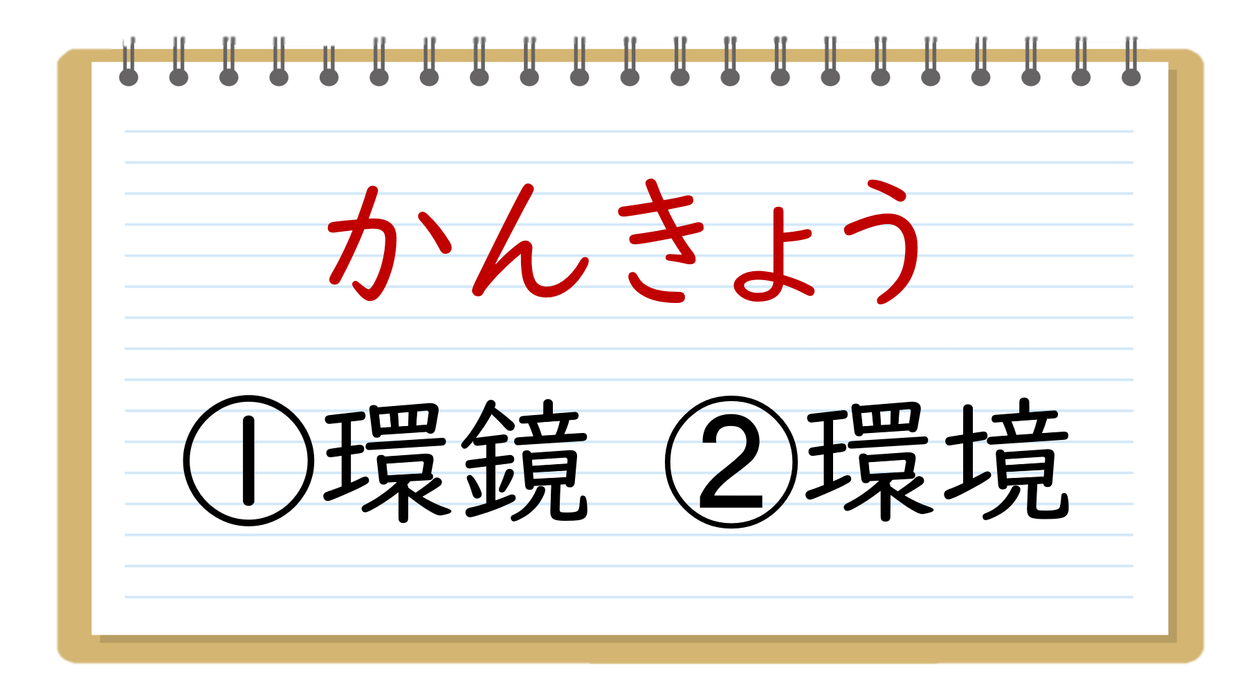 紛らわしい漢字クイズ 全問 学生向け 間違いやすい2択問題を紹介 クイズ王国