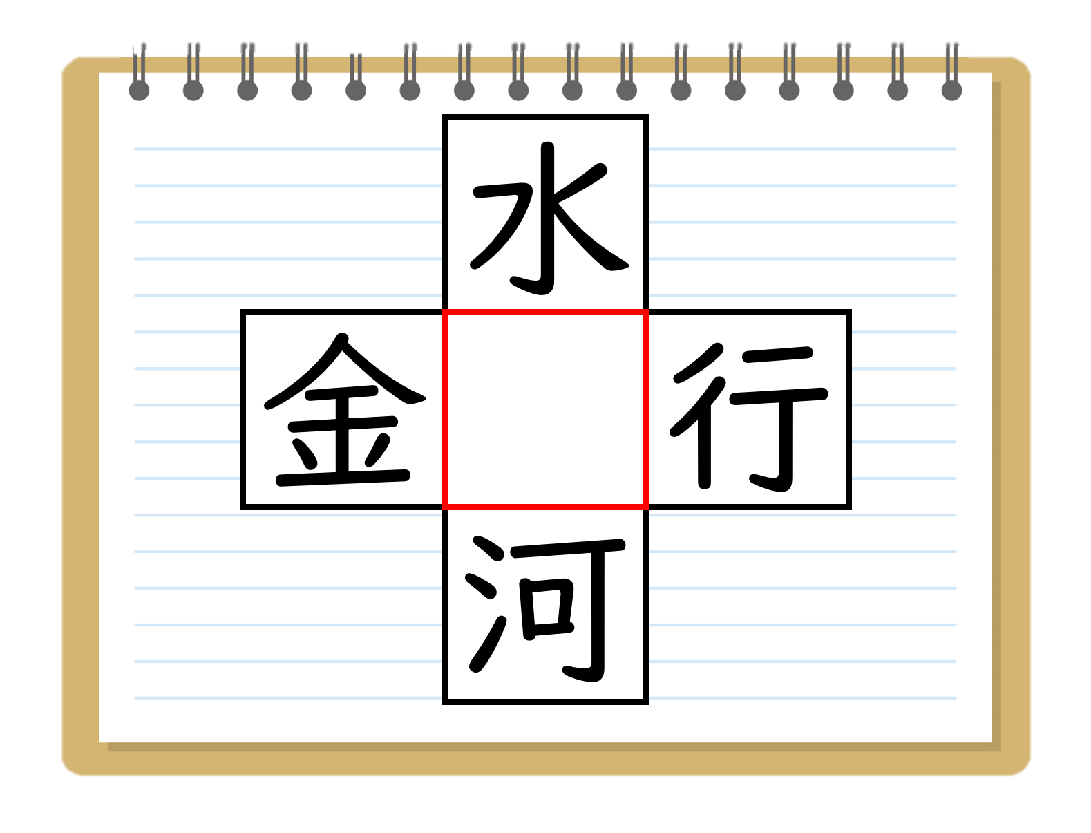 漢字穴埋めクイズ 全問 大人 高齢者向け 面白い虫食い問題 簡単クロスワード クイズ王国