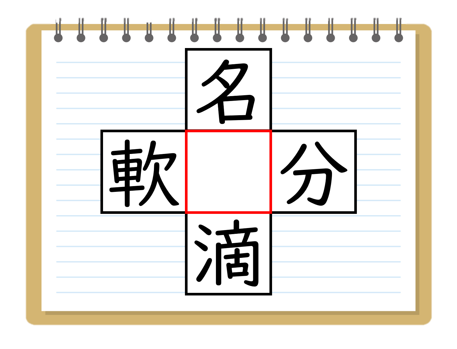 漢字穴埋めクイズ 全問 大人 高齢者向け 面白い虫食い問題 簡単クロスワード クイズ王国